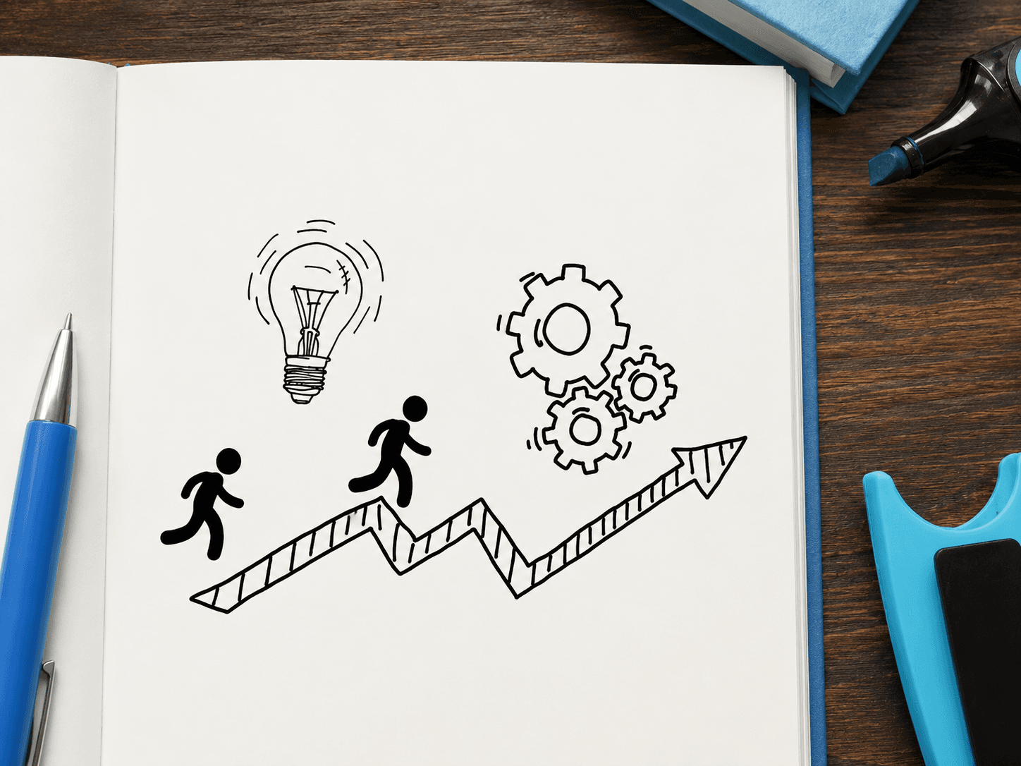 Continuous improvements illustration